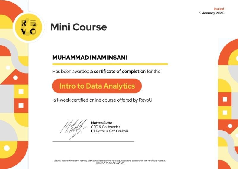 Intro to Data Analytics